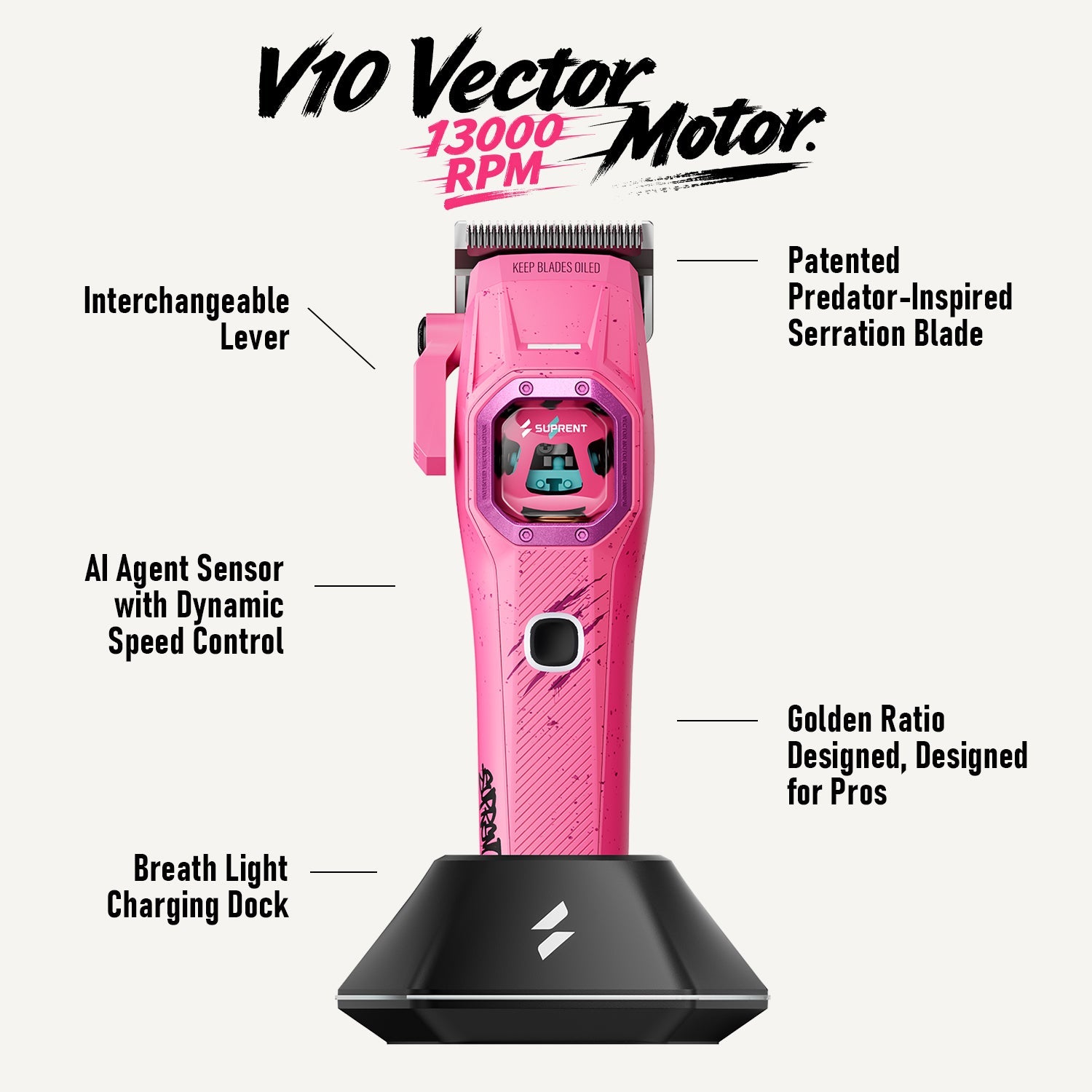 SUPRENT Vice Edition Clipper Trimmer Combo HC976
