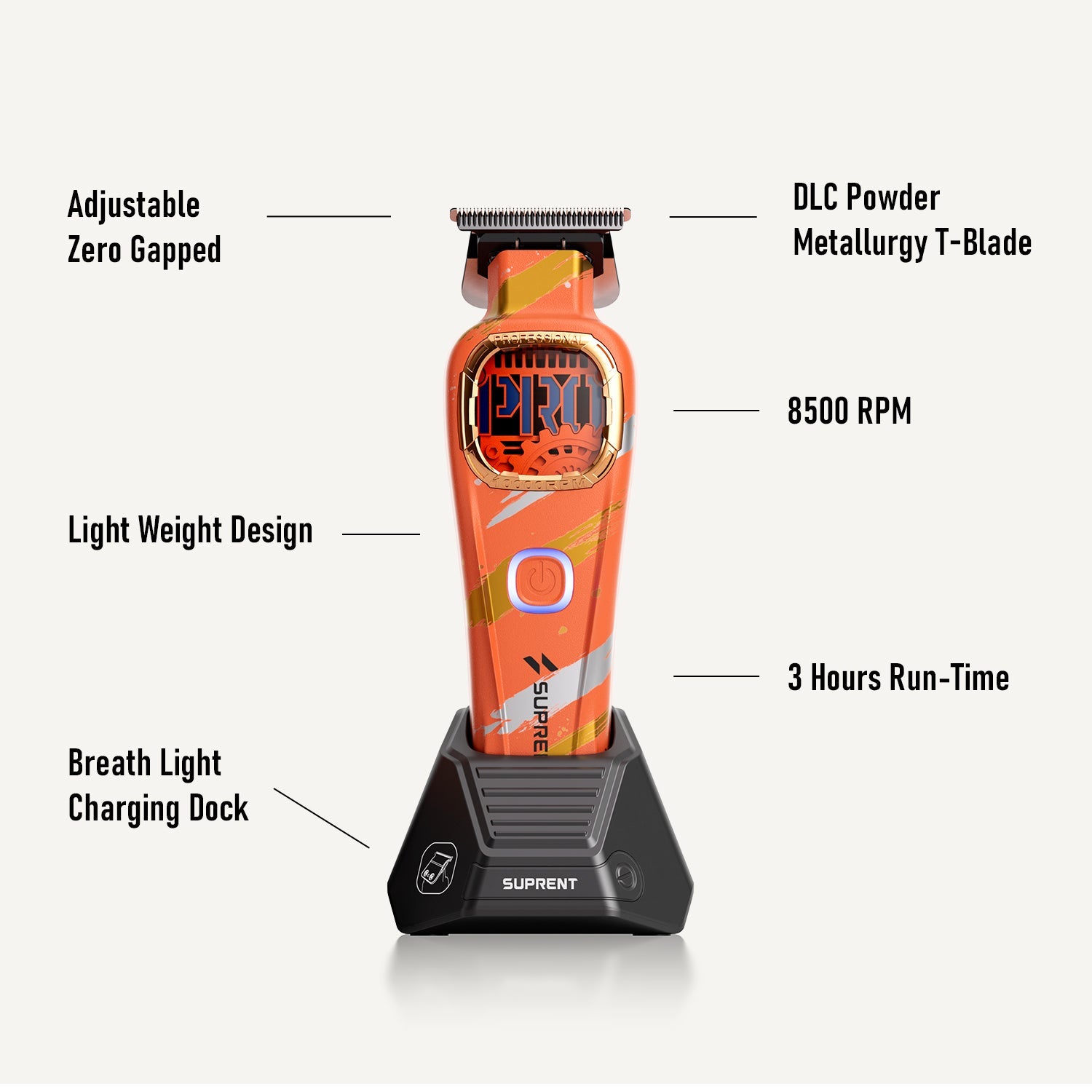 SUPRENT Sandstorm Clipper Trimmer Combo HC586OX